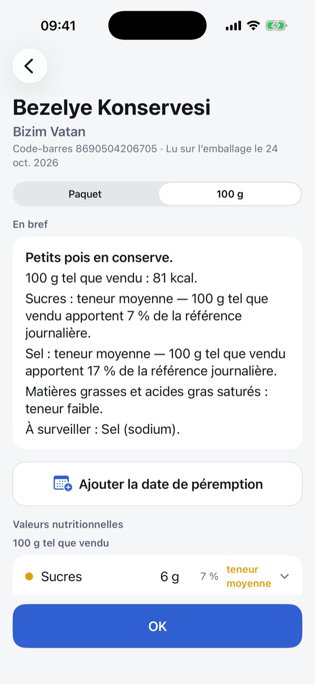 Le résultat d’une conserve : sucre et sel moyens, matières grasses faibles ; les valeurs avec la part de la référence journalière.